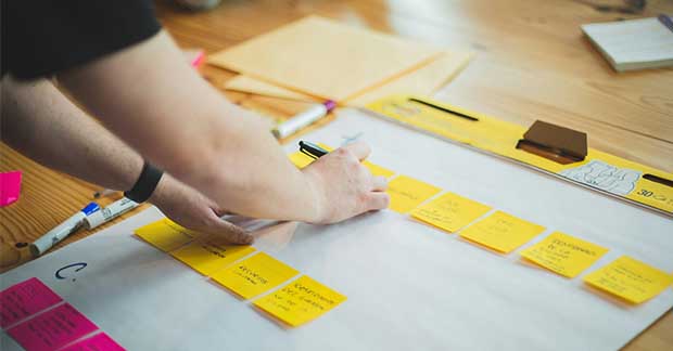 Project Planning, Scheduling, Estimating and Cost Control ( PMI Approved )